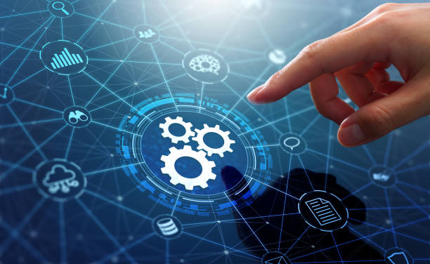 企业资源管理系统